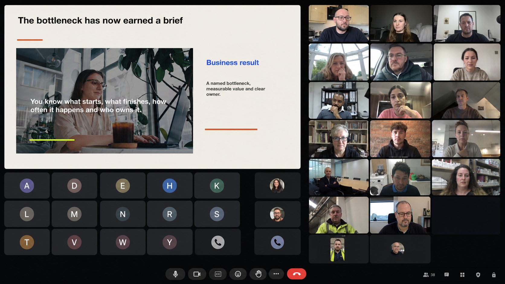 Visualisation of a live online working room with a shared process slide and participant grid